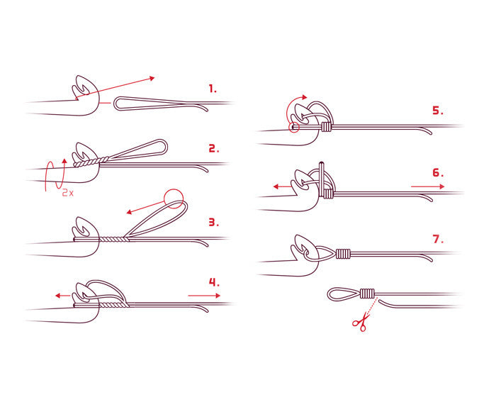 Delphin KNOTTY Hakenlöser | Ergonomisches Entnahmewerkzeug mit Knoten-Nadel